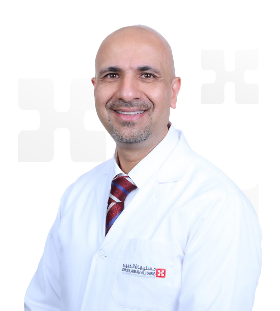 Dr. Ali AbdulRazzaq Al-Mafrachi