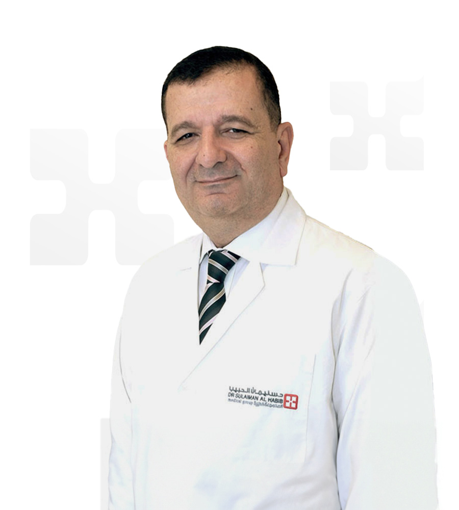 Dr. Ayman Al-Fraihat