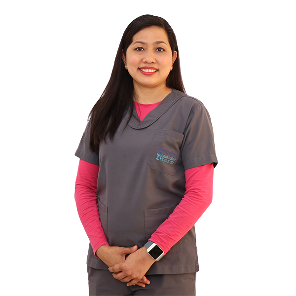 Rosalba Marigold Bangloy Abero