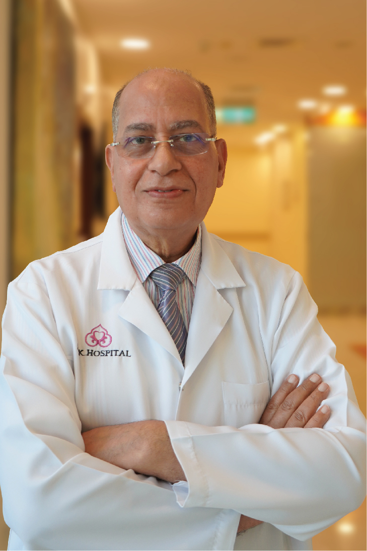 Dr. Mohammad Anwar Gaballa