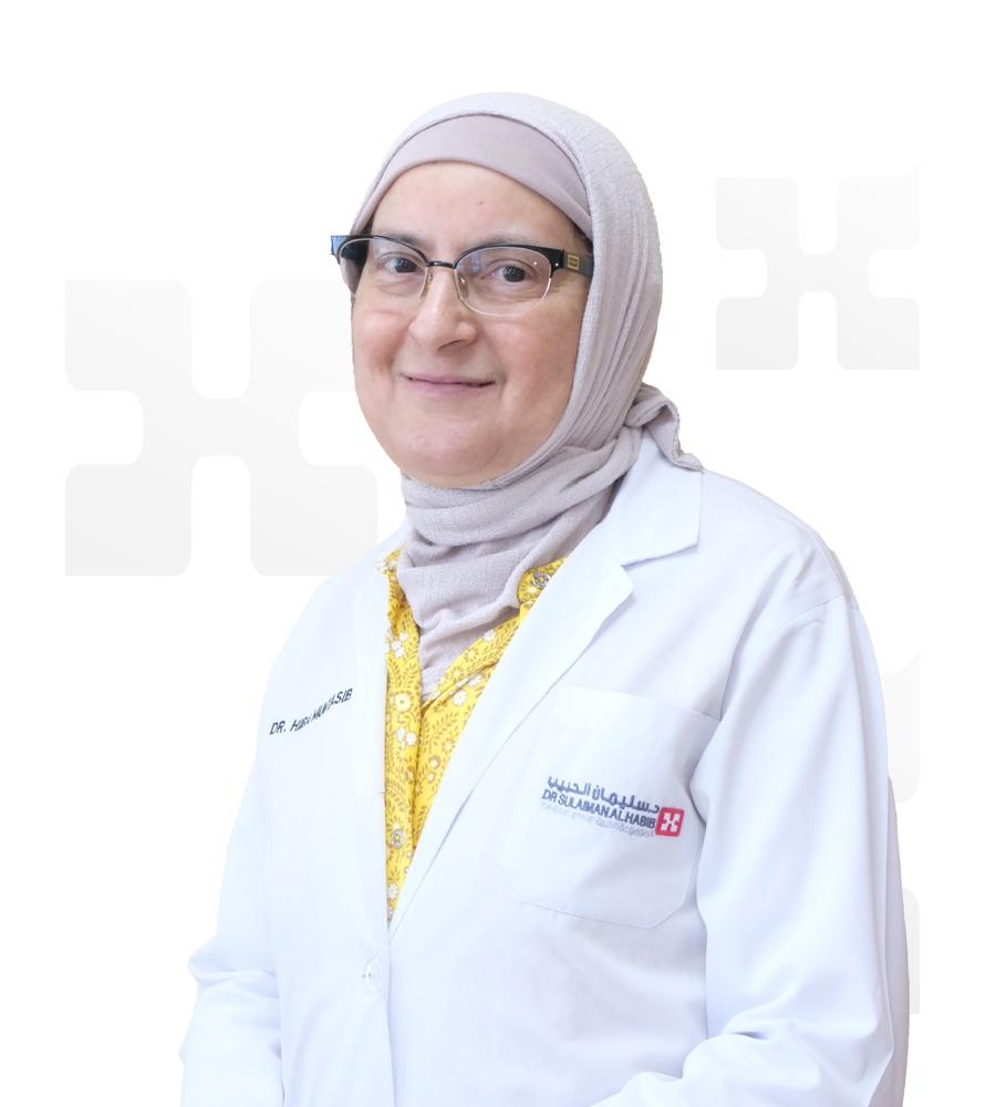Dr. Hiba U. Muhtasib