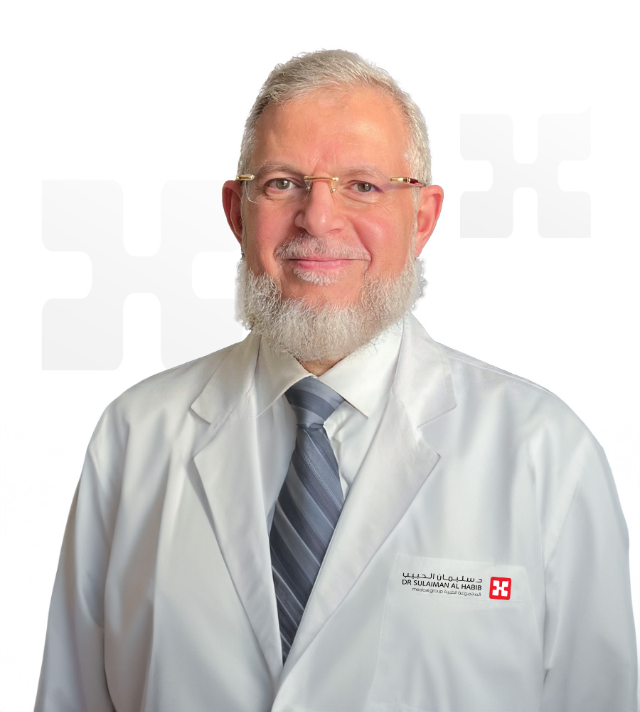 Prof. Dr. Mazen Senjab