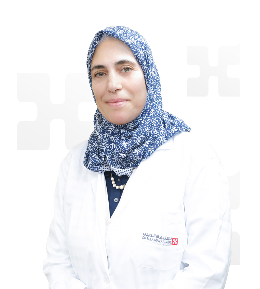 Eiman Alkhatib